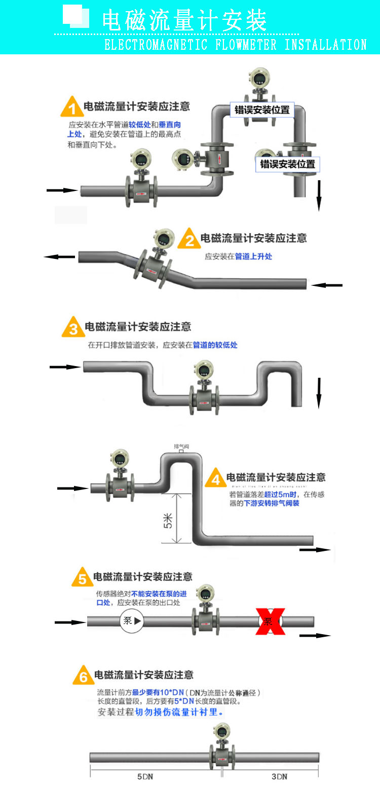 电磁安装.jpg